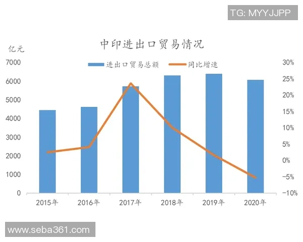 巴特与阿森纳在线对决分析及赛前预测全方位解读