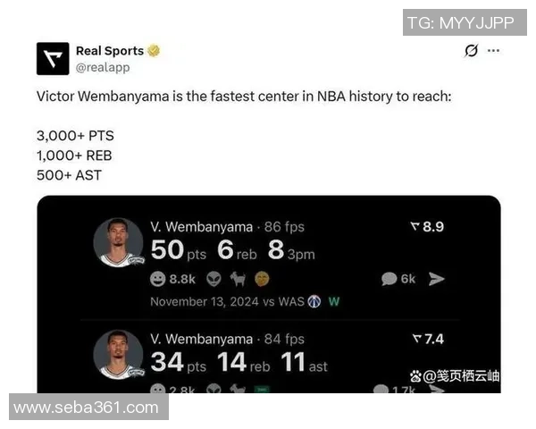 马刺选择摆烂策略波波维奇因轮休主力遭联盟重罚